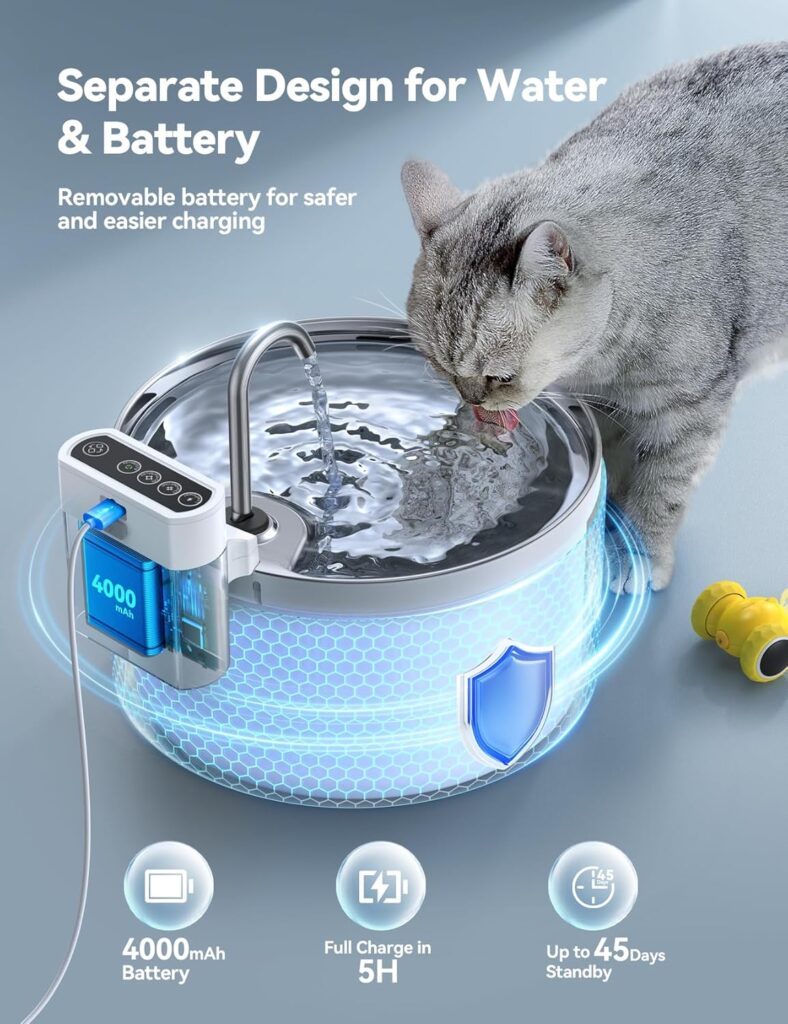 Fuente para Gatos Sin Cable con Sensor FEELNEEDY